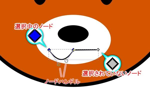 15. 左のセグメントのノードが選択される