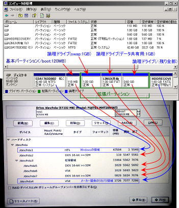 FedoraCore5�̃f�B�X�N�̐ݒ�̉��