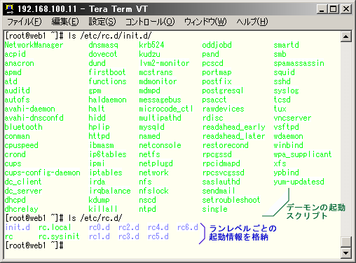 �f�[�����̋N���𐧌䂷�邽�߂̃t�@�C���ƃf�B���N�g���ꗗ