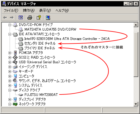 IDE�C���^�[�t�F�[�X�̏��(WindowsXP�f�o�C�X�}�l�[�W��)