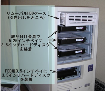 �~�h���^���[�ւ̃n�[�h�f�B�X�N�̎��t����