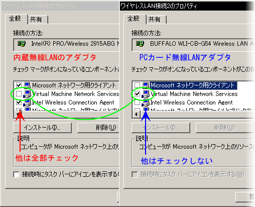 �l�b�g���[�N�̃R���|�[�l���g���̖���LAN�A�_�v�^�ŐU�蕪����