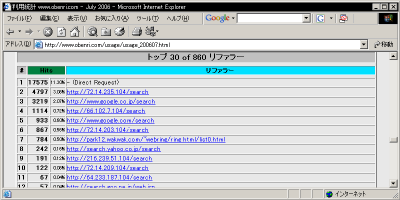 ����̃��t�@���[�����Hits���g�b�v30