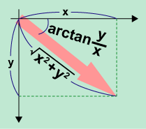 golf_atan.gif