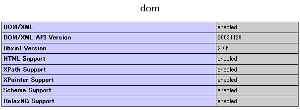 phpinfo-dom.jpg