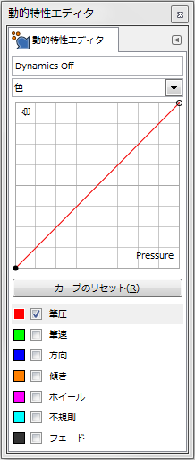 gimp-dynamicsEditorDialog-ex-detail-Color-1-Curve