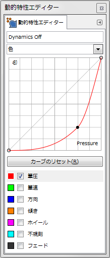 gimp-dynamicsEditorDialog-ex-detail-Color-3-Curve