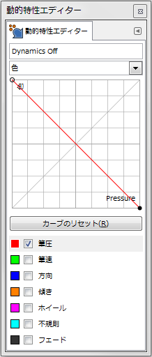 gimp-dynamicsEditorDialog-ex-detail-Color-4-Curve