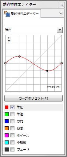 gimp-dynamicsEditorDialog-ex-detail-Force-5-Curve