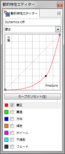 gimp-dynamicsEditorDialog-ex-detail-Hardness-3-Curve