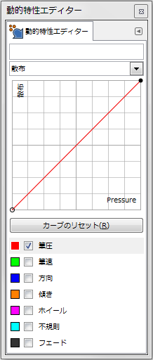 gimp-dynamicsEditorDialog-ex-detail-Jitter-1-Curve