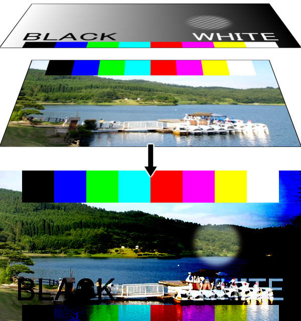 焼き込みモード