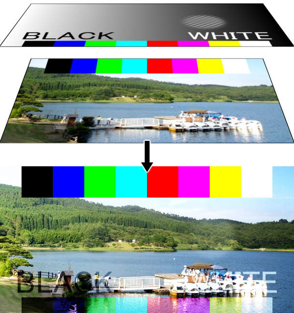 オーバーレイモード