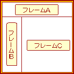 ���G�ȃt���[���̊���