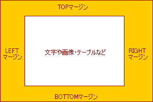 �}�[�W���̃C���[�W