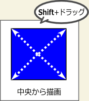 ��`�̕`����+shift