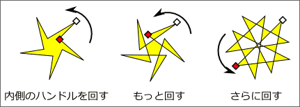 �����̃n���h������