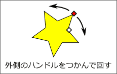 �O���̃n���h��������ŉ�