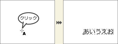 �e�L�X�g���ړ���