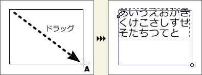 �e�L�X�g�{�b�N�X�ɓ���