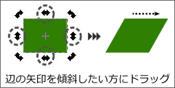 �ӂ̖����X�΂��������Ƀh���b�O