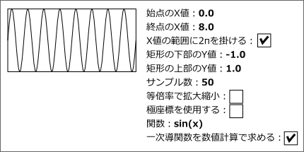 �n�_��X�l�F0.0 �I�_��X�l�F8.0 X�l�͈̔͂�2�΂��|����FON ��`�̉�����Y�l�F-1.0�@��`�̏㕔��Y�l�F1.0�@�T���v�����F50�@���{���Ŋg��k���FOFF�@�ɍ��W���g�p����FOFF�@�֐��Fsin(x)�@�ꎟ���֐��𐔒l�v�Z�ŋ��߂�FON