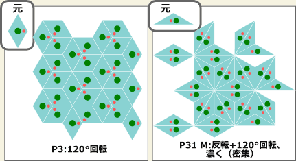 P3:120����]�@P31 M:���]+120����]�A�Z���i���W�j