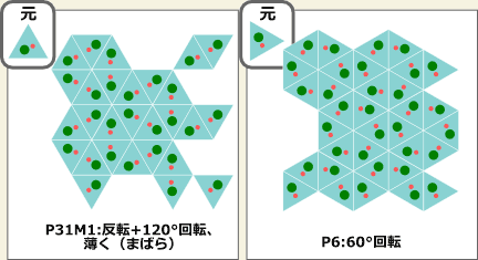 P31M1:���]+120����]�����i�܂΂�j�@P6:60����]