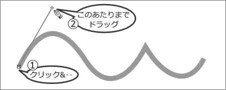 �x�W�F�Ȑ��X�e�b�v1