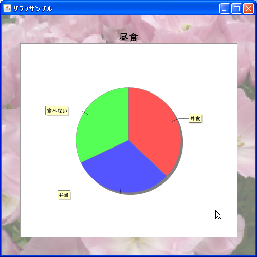 �w�i�摜��ݒ�(setBackgroundImage, setBackgroundImageAlignment)
