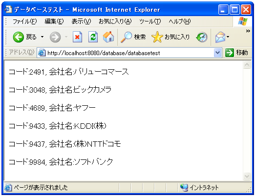 �v���y�A�h�X�e�[�g�����g