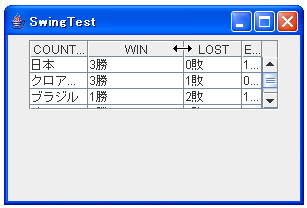 JTable.AUTO_RESIZE_LAST_COLUMN�w�莞�ɗ񕝂�ω��������ꍇ