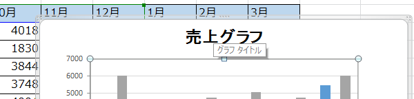 �O���t�^�C�g�������