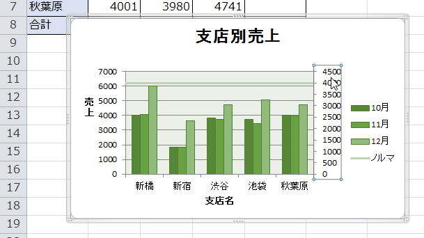 ��2�c����I��