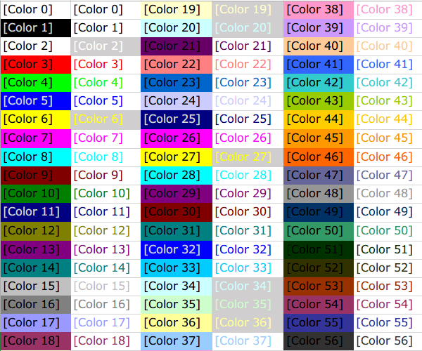 1�s�����ɔw�i�F��ύX����}�N��5