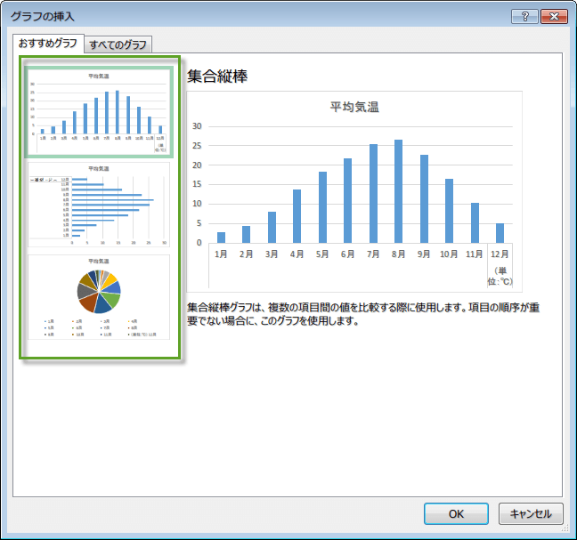 �������߃O���t3