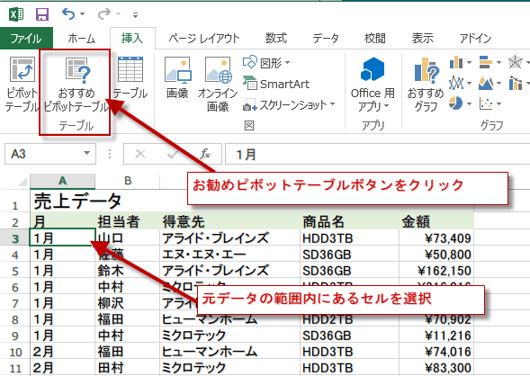 �������߃s�{�b�g�e�[�u��