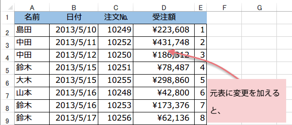 �C���[�W�\��t��4