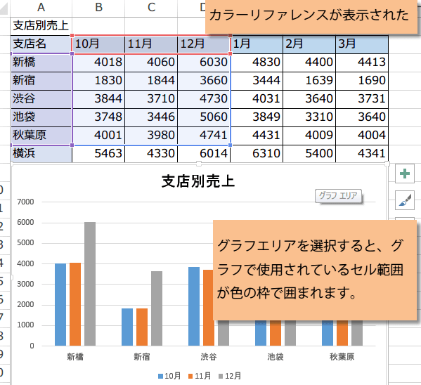 �J���[���t�@�����X�Ńf�[�^�͈͂�ύX