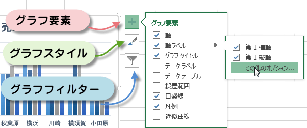 �O���t�v�f�{�^��