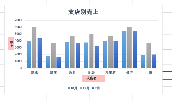 ������̕������C��