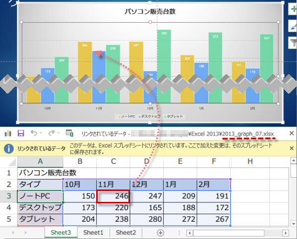 �����N���Ă���Excel�V�[�g�������ŕ\��