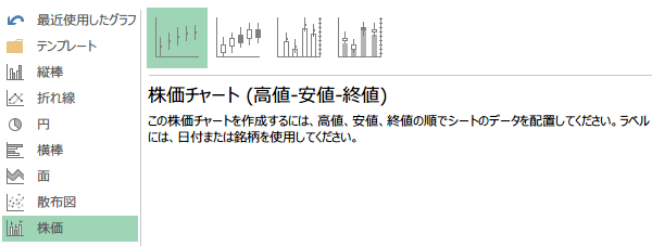 �����`���[�g