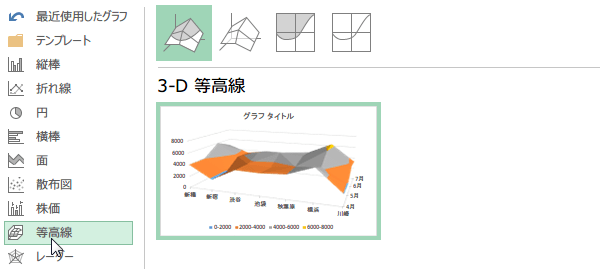 �������O���t