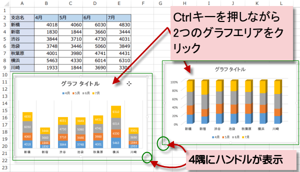 �����̃O���t��I��