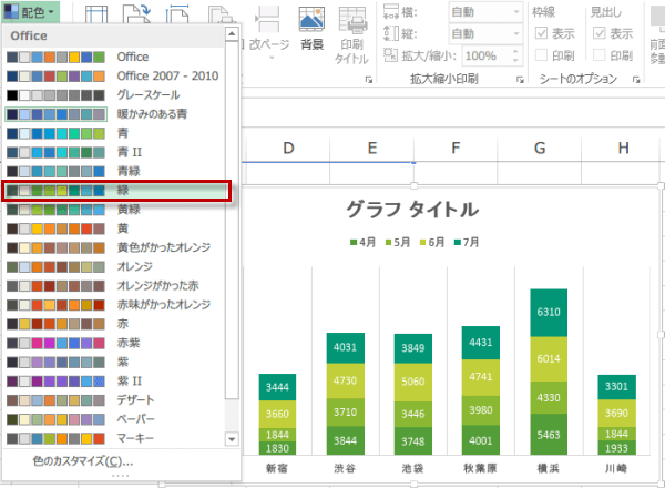 �΂̔z�F�O���t