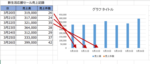 2���O���t