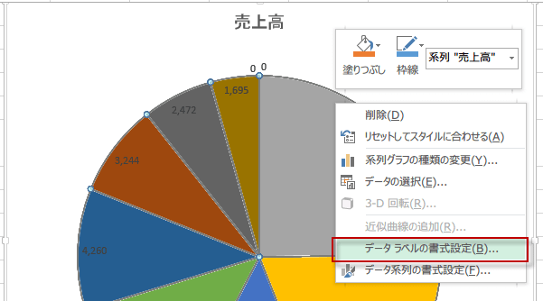 �f�[�^���x���̏����ݒ�