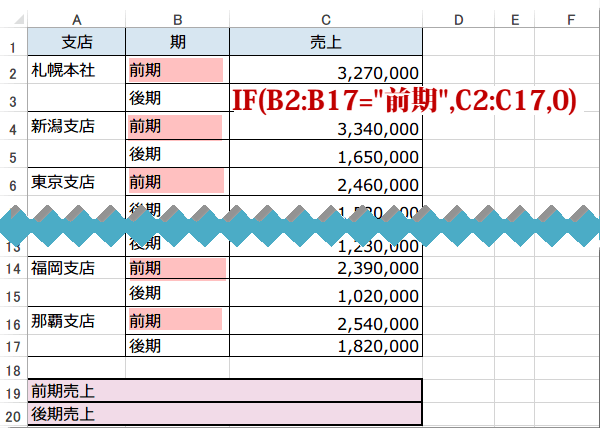 ��є�тɍ��v