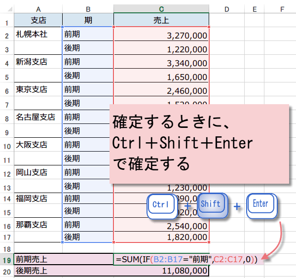 ��є�тɍ��v2